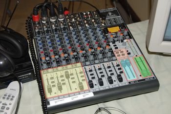 Videoteam/CheatSheets/Audio Mixers Wiki